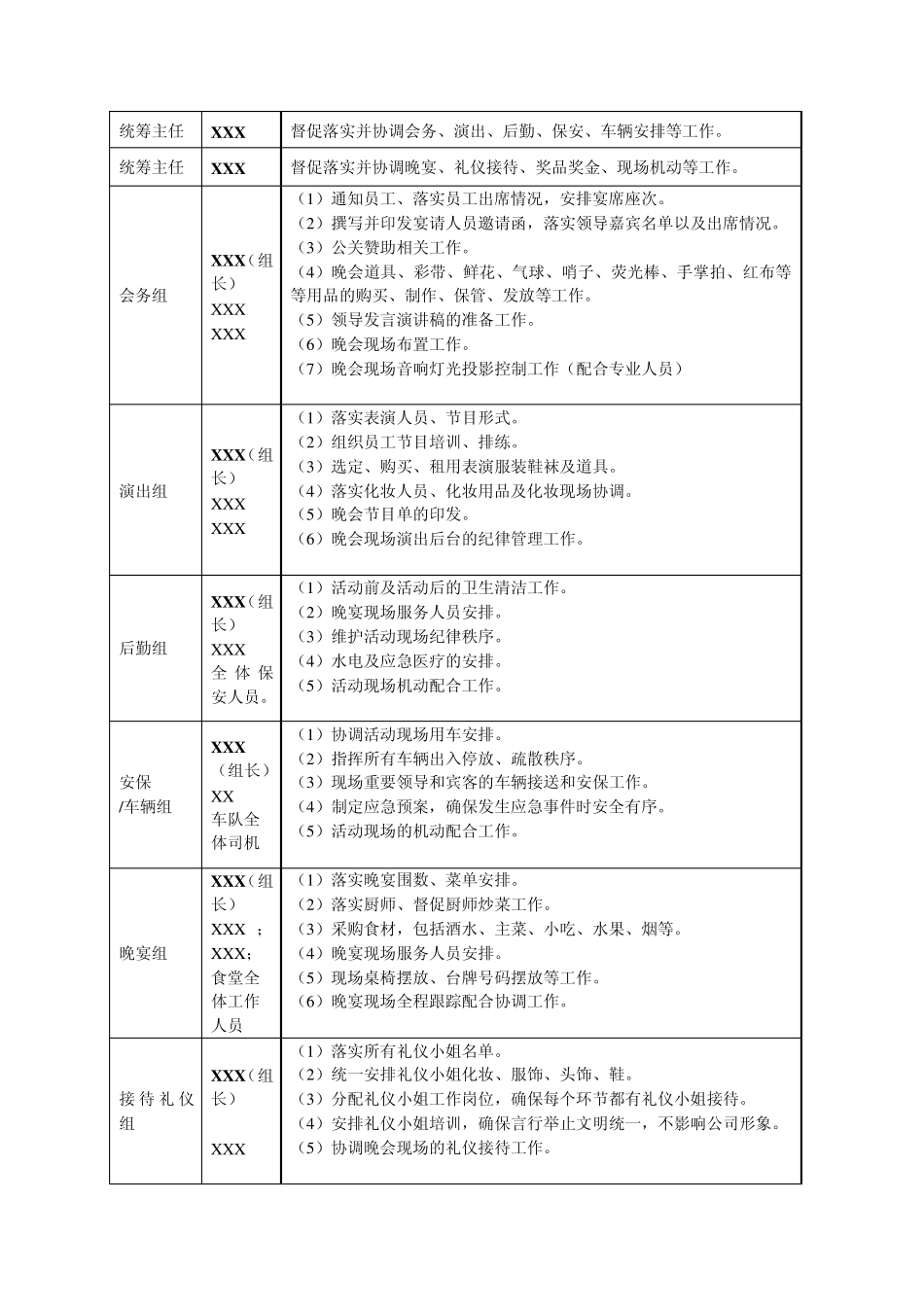 2013年公司春节联欢晚会策划方案_第3页