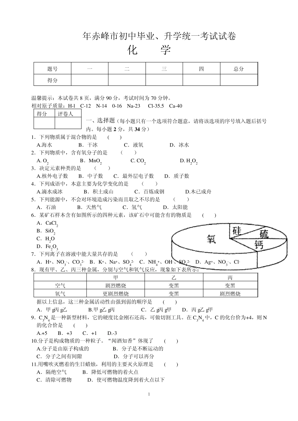 2013年内蒙古赤峰市中考化学试题(有答案word)_第1页