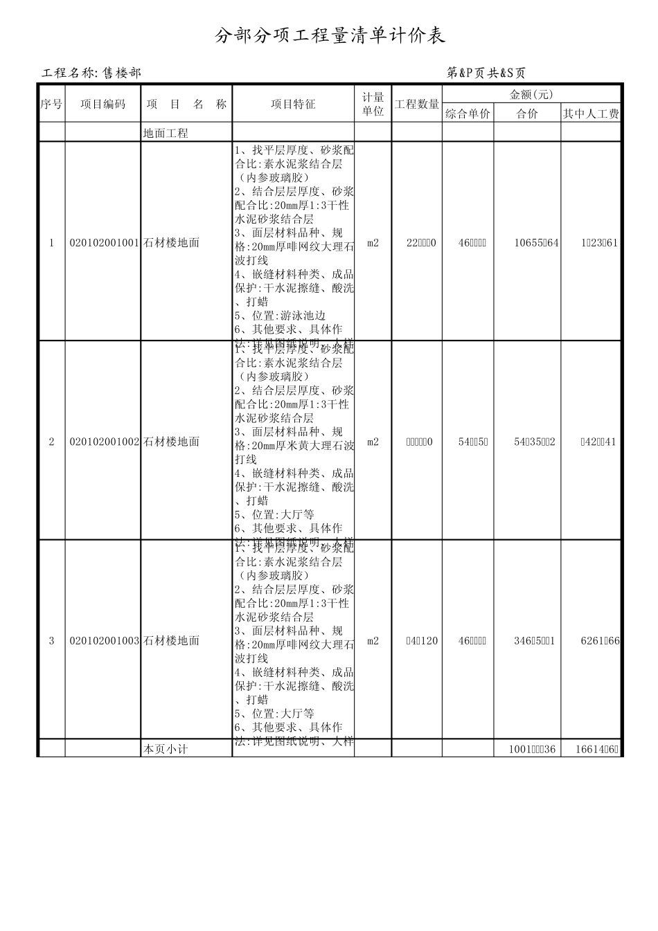 2013年分部分项工程量清单计价表_第1页