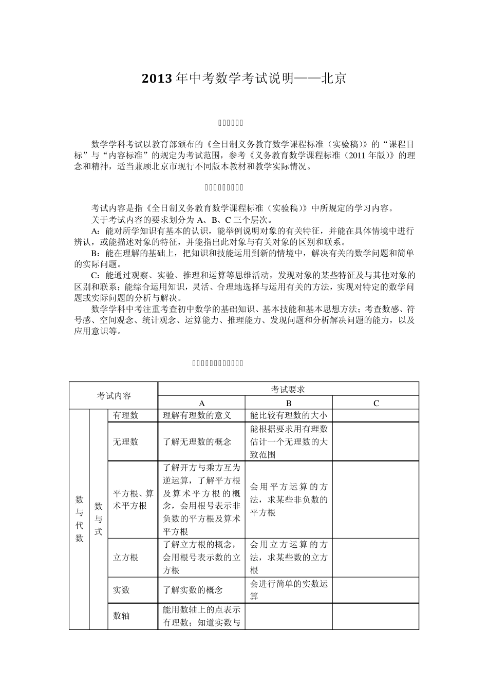 2013年北京中考说明_第1页