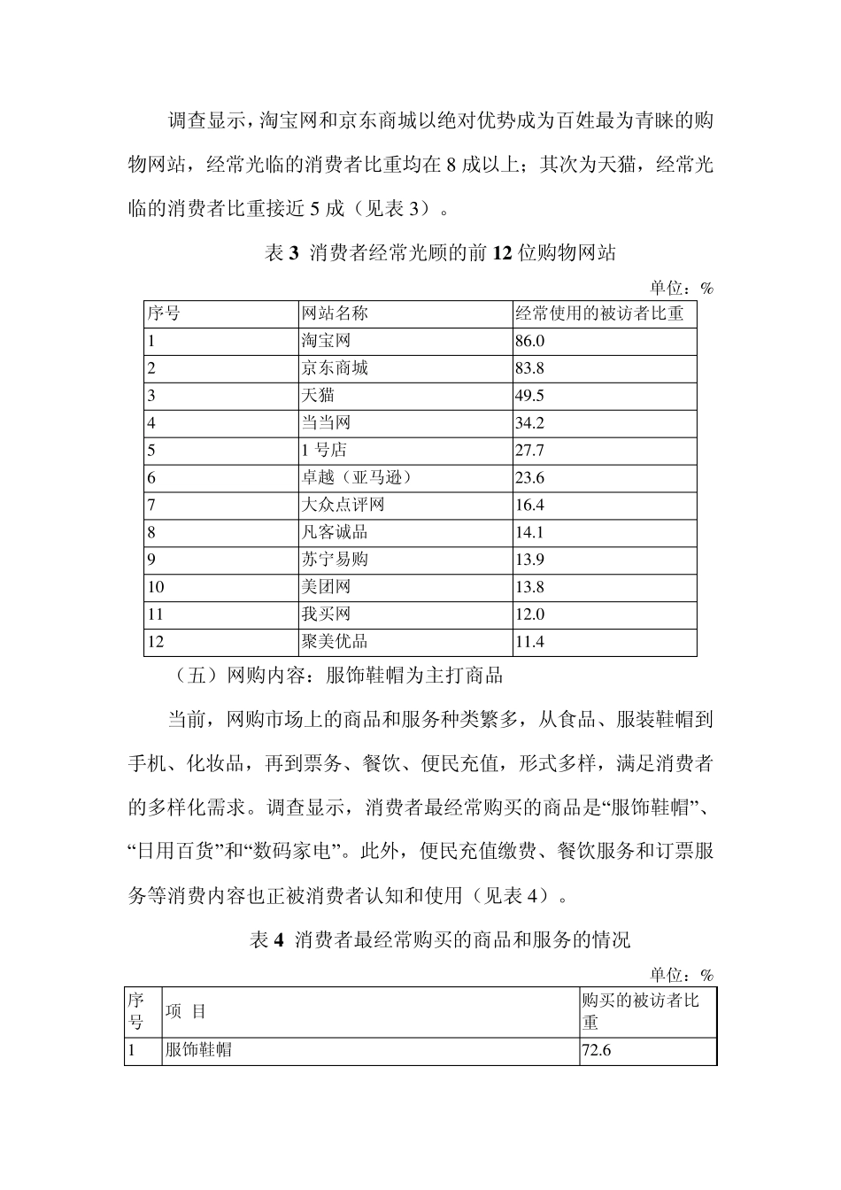 2013年北京居民网络消费情况_第3页