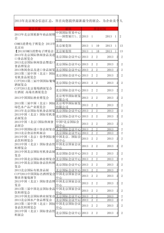 2013年北京展会信息汇总