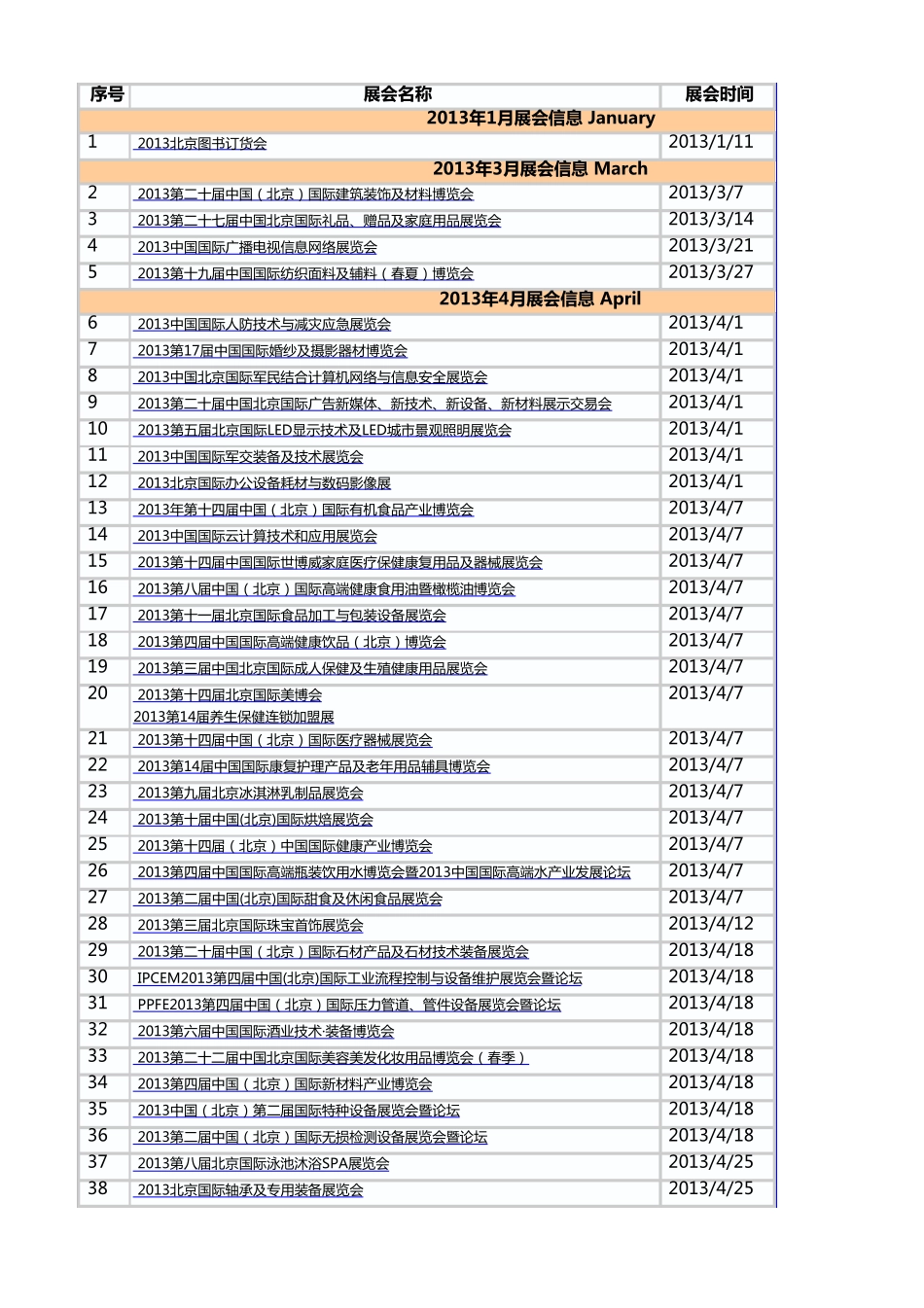 2013年北京展会信息汇总(新老国展+农展+国际会议中心)_第1页