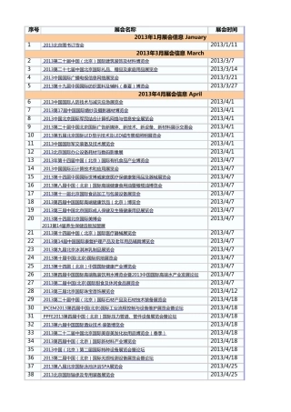 2013年北京展会信息汇总(新老国展+农展+国际会议中心)