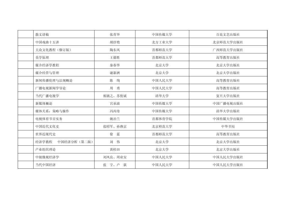 2013年北京高等教育教材目录_第2页