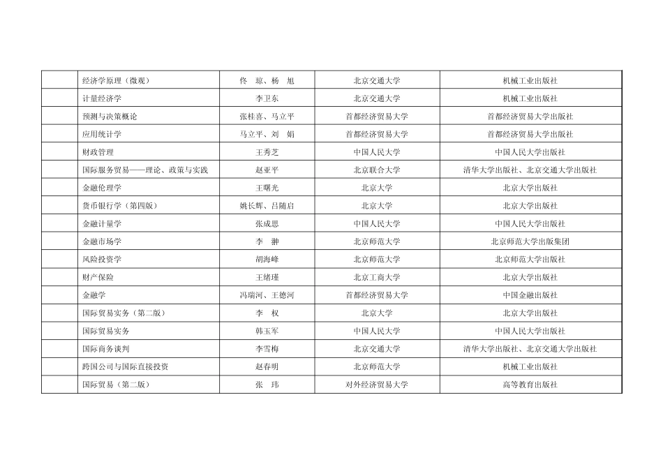 2013年北京高等教育教材目录_第3页