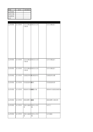 2013年华住酒店集团门店基础管理检查标准及评价办法汉庭酒店、全季酒店、海友酒店、星程酒店(终版)