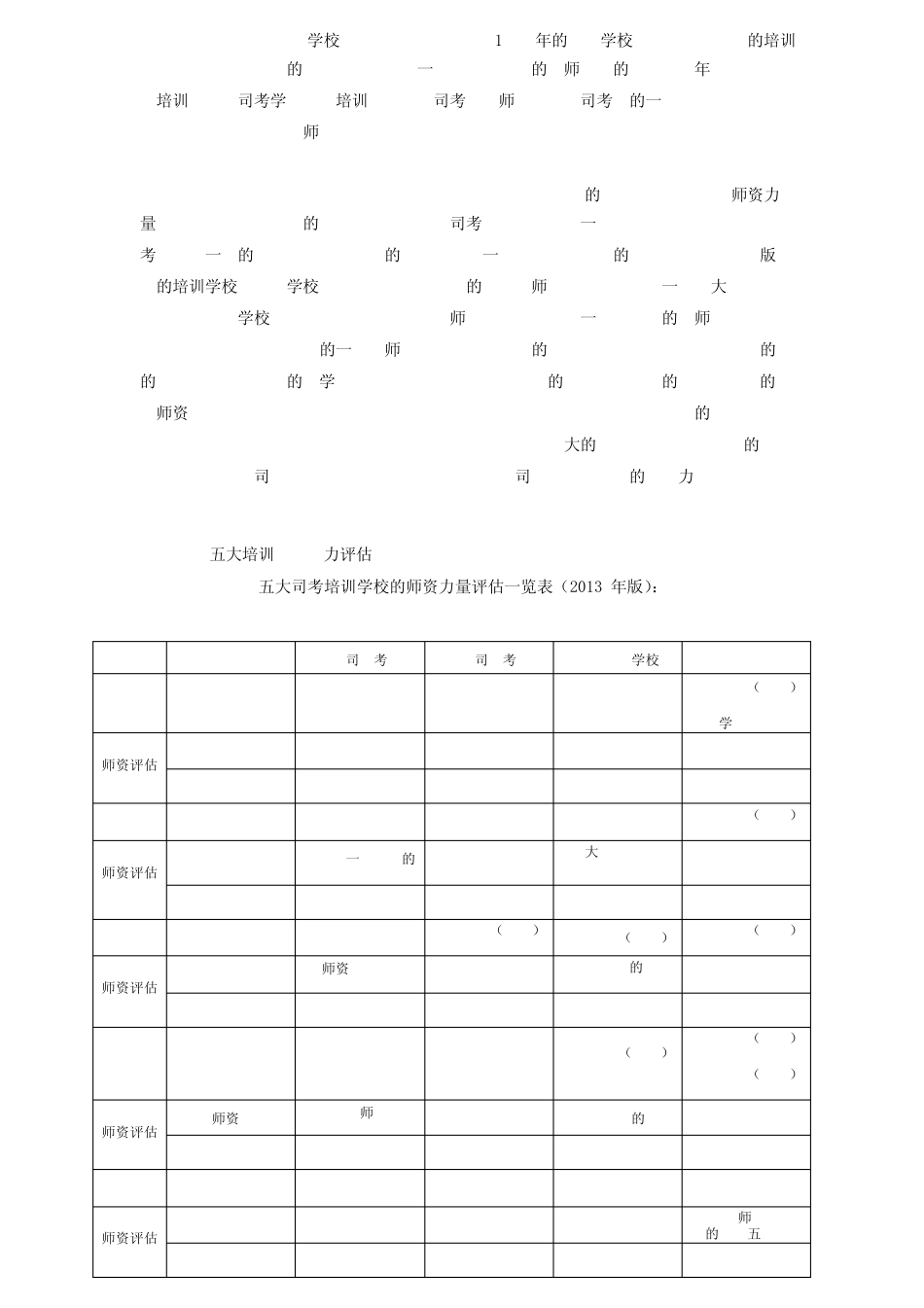 2013年司法考试五大培训机构及众位名师授课效果评估_第2页