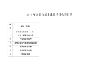 2013年合肥市基本建设项目收费目录