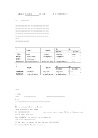 2013年同等学力英语语法专项复习：非谓语动词作定语和状语