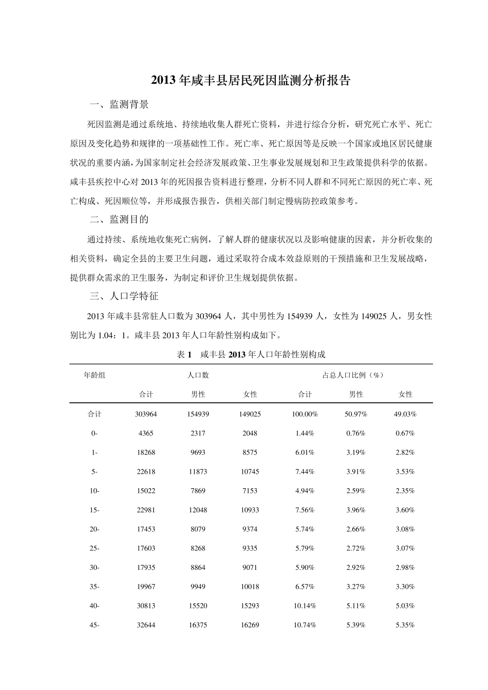 2013年咸丰县居民死因监测分析报告_第1页