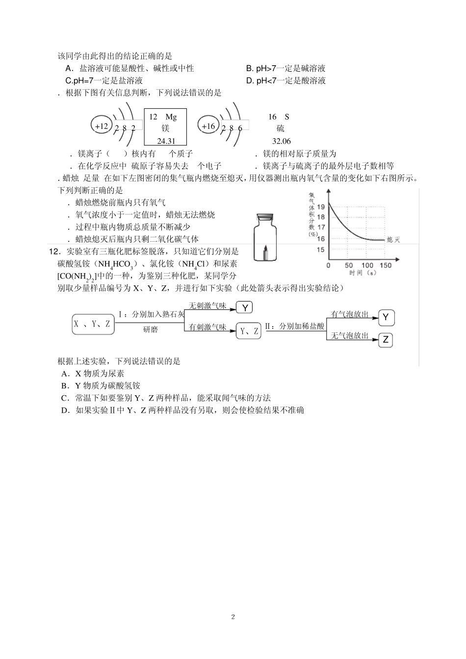 2013年四川省雅安市中考化学试题(word版有答案)_第2页