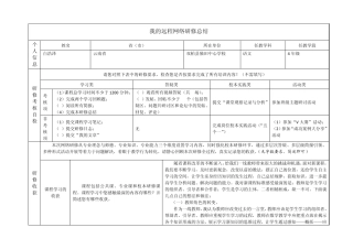 2013年国培网络研修总结模版(通用版)(8.20)
