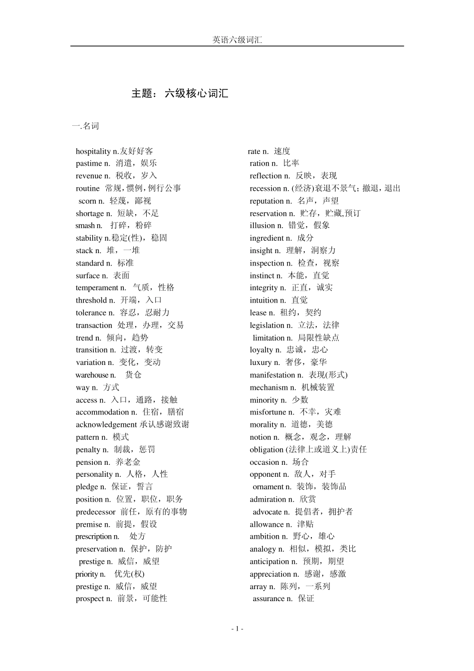 2013年大学英语六级词汇表(免费下载)新大纲副本_第1页