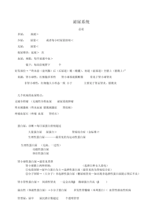 2013年大苗泌尿系统笔记