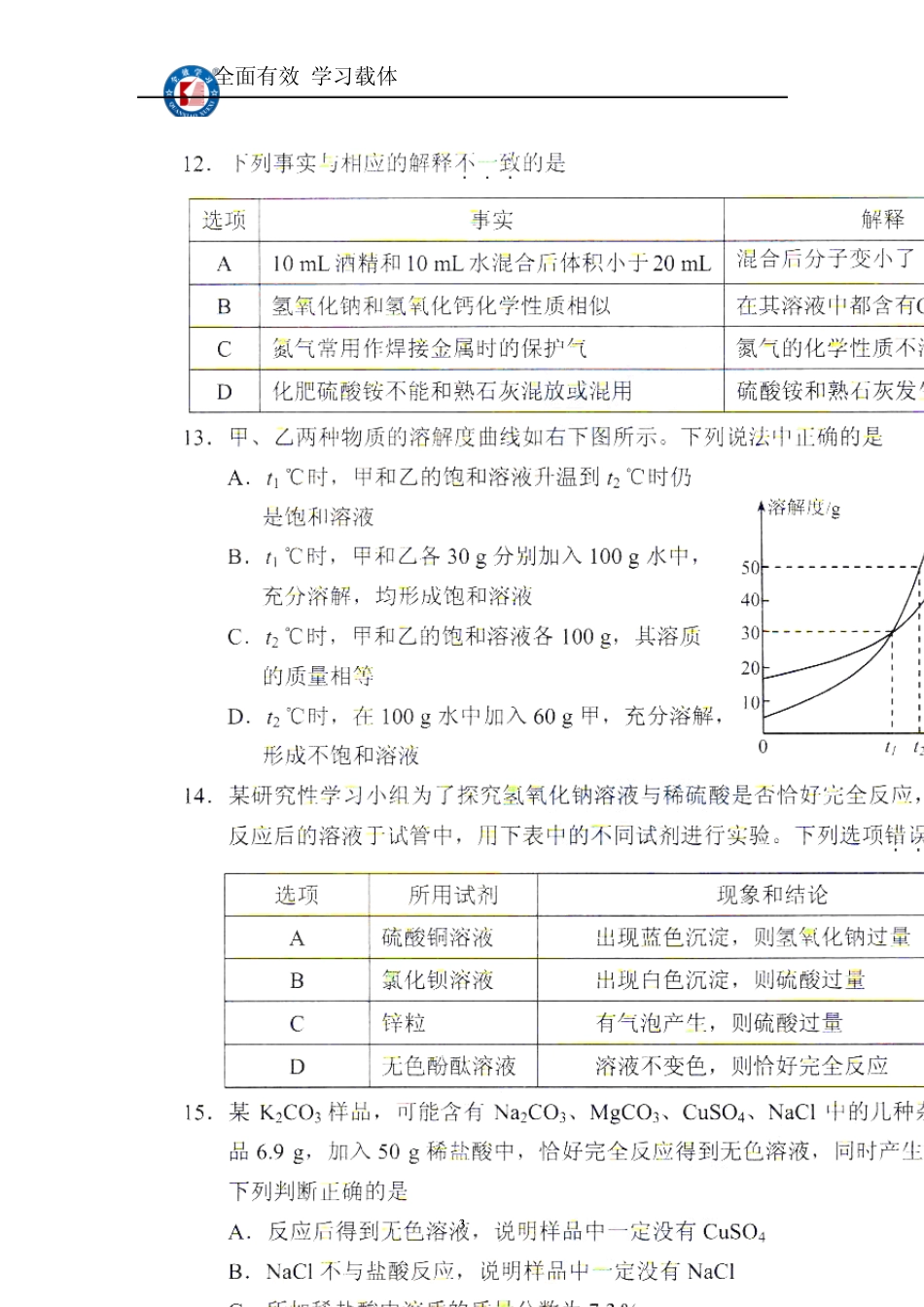 2013年天津市初中毕业生学业考试试卷化学(扫描版,含答案)_第3页