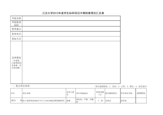 2013年学生科研项目中期检查情况汇总表