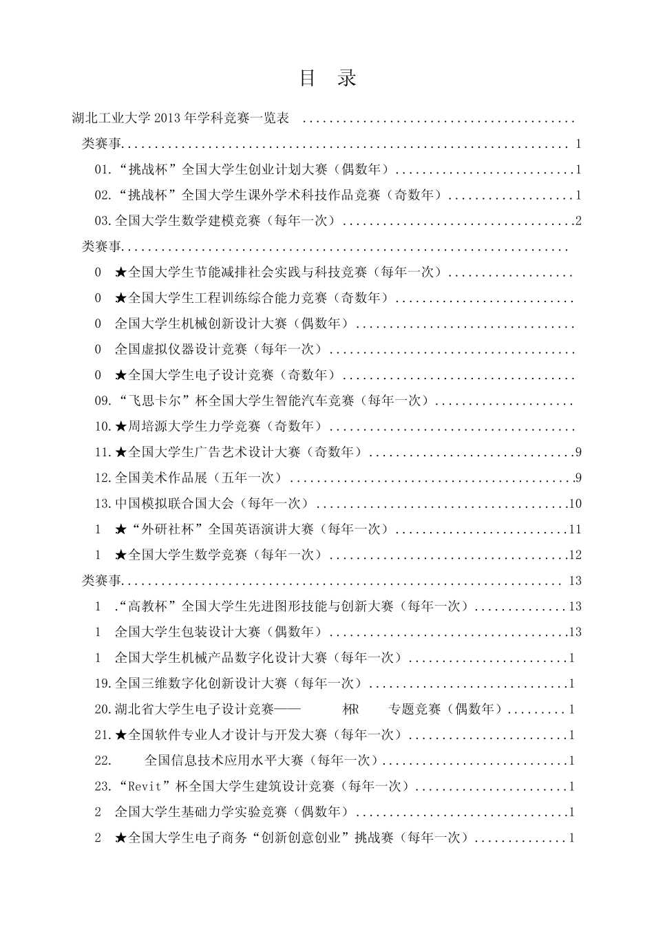 2013年学科竞赛指南(按类别、学院排列)_第3页