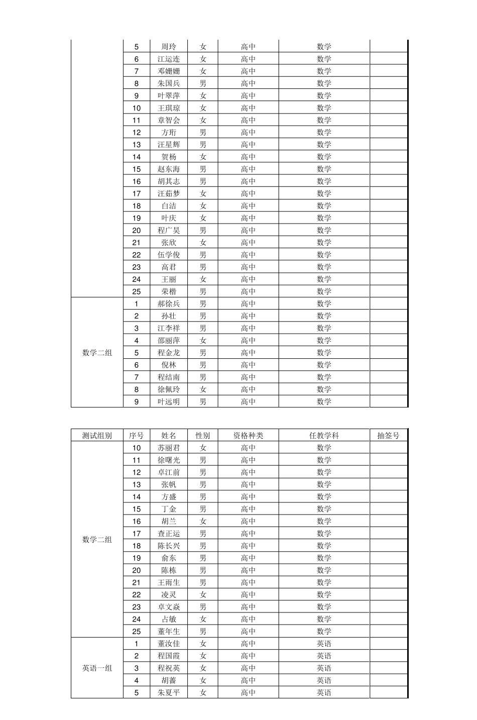 2013年安庆市高中类教师资格_2_第2页
