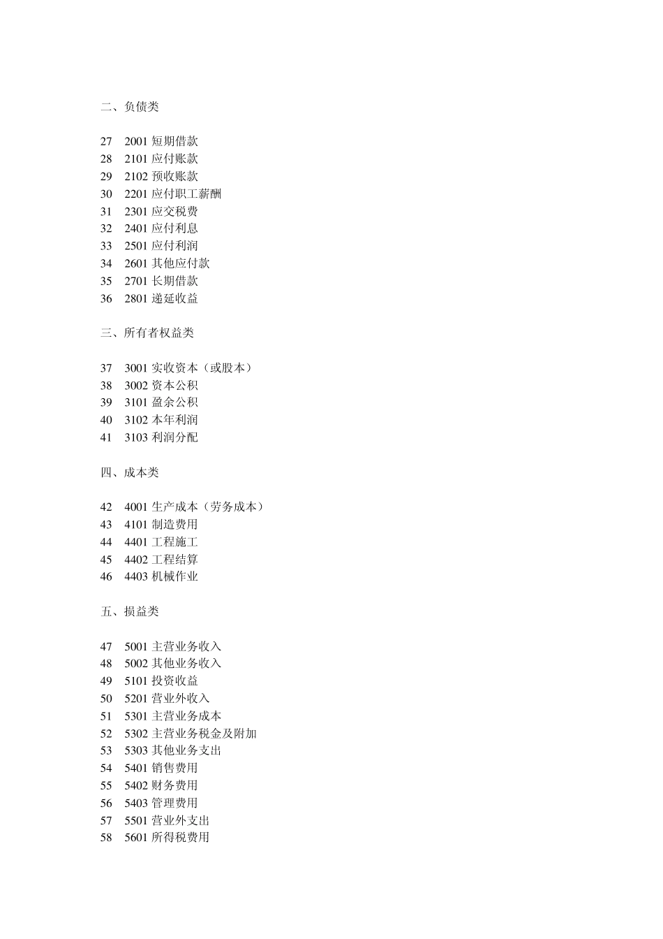 2013年小企业会计准则——会计科目、主要账务处理和财务报表_第2页