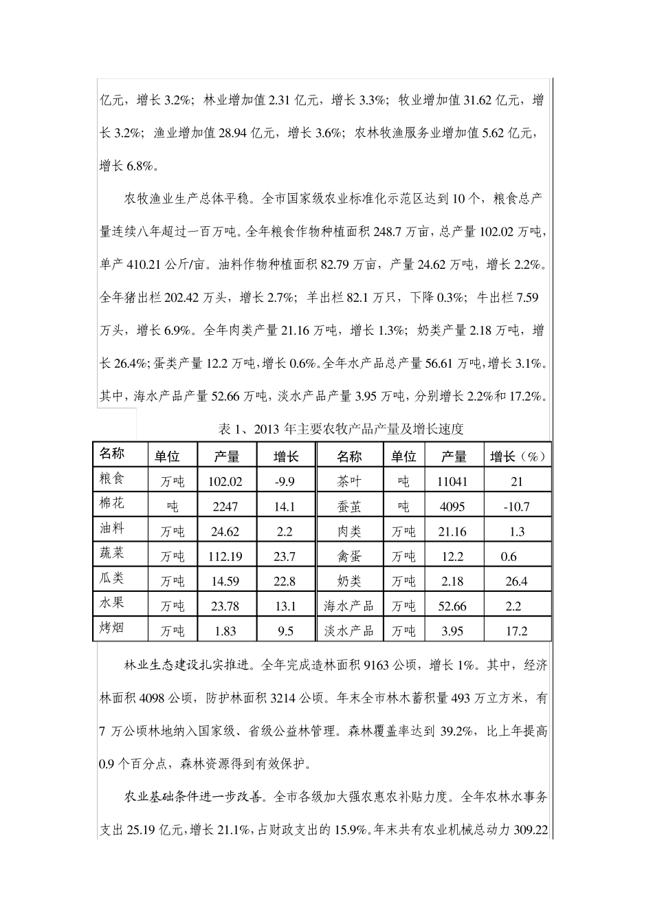 2013年山东省日照市经济和社会总体发展情况_第3页