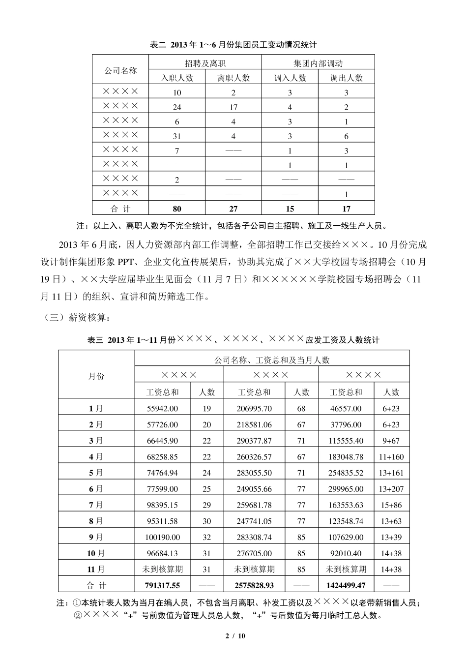 2013年工作总结和2014年工作计划范文_第2页