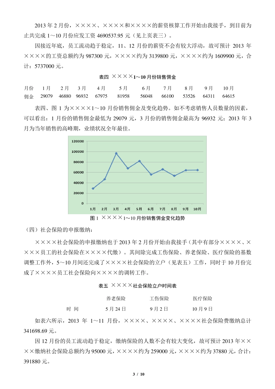 2013年工作总结和2014年工作计划范文_第3页