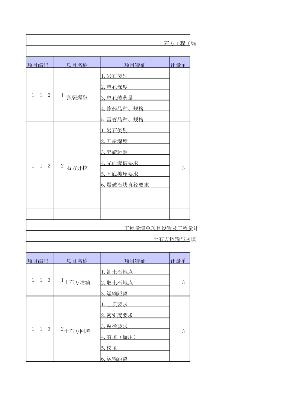 2013年工程量清单计算规则_第2页