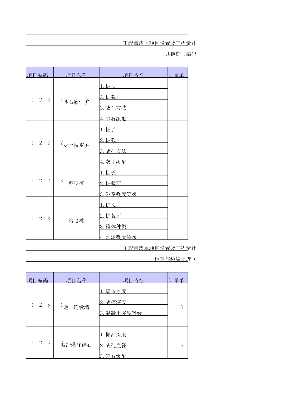2013年工程量清单计算规则_第3页