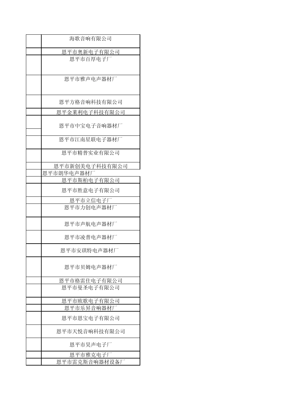 2013年广东无线麦克风厂家_第2页
