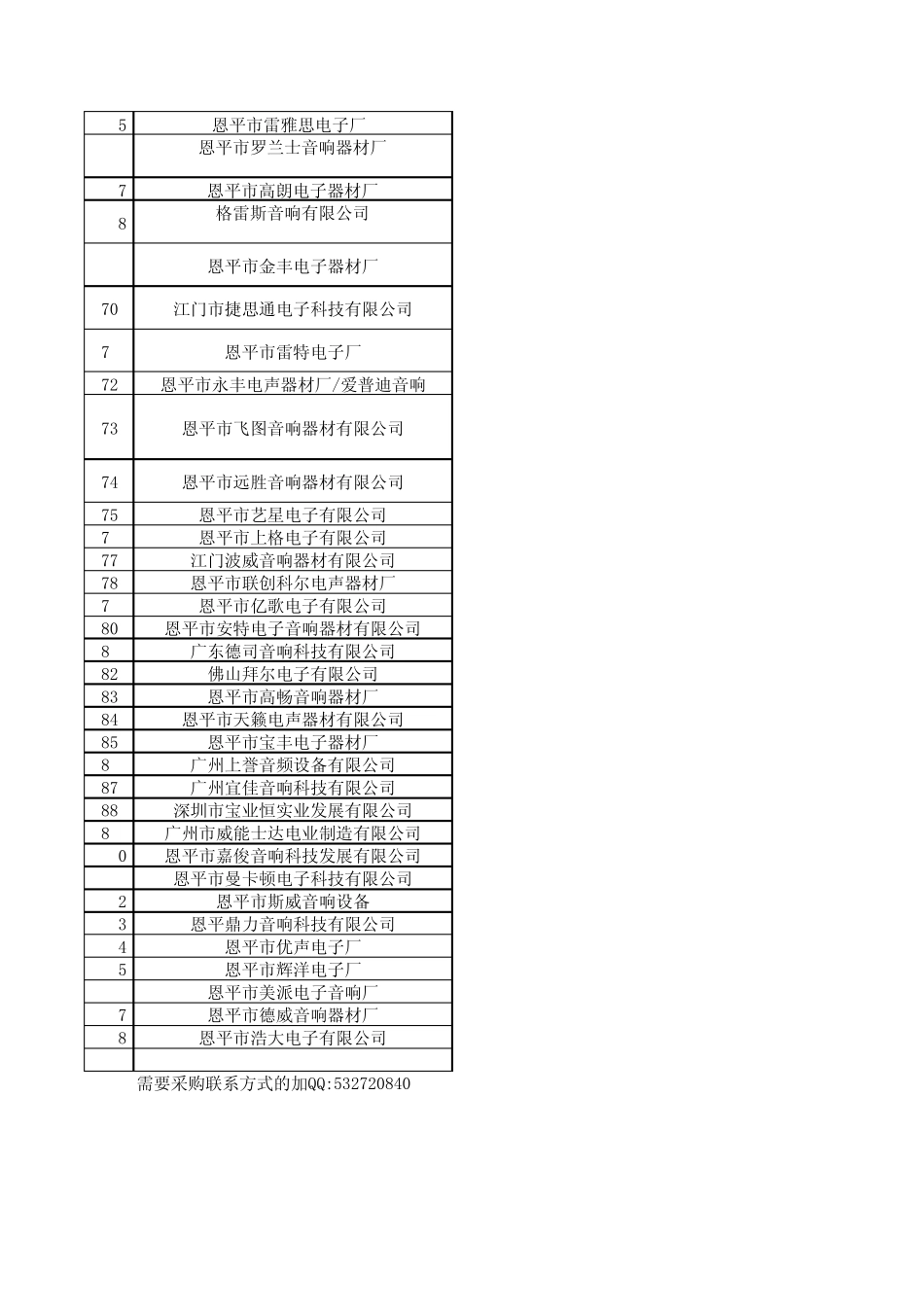 2013年广东无线麦克风厂家_第3页