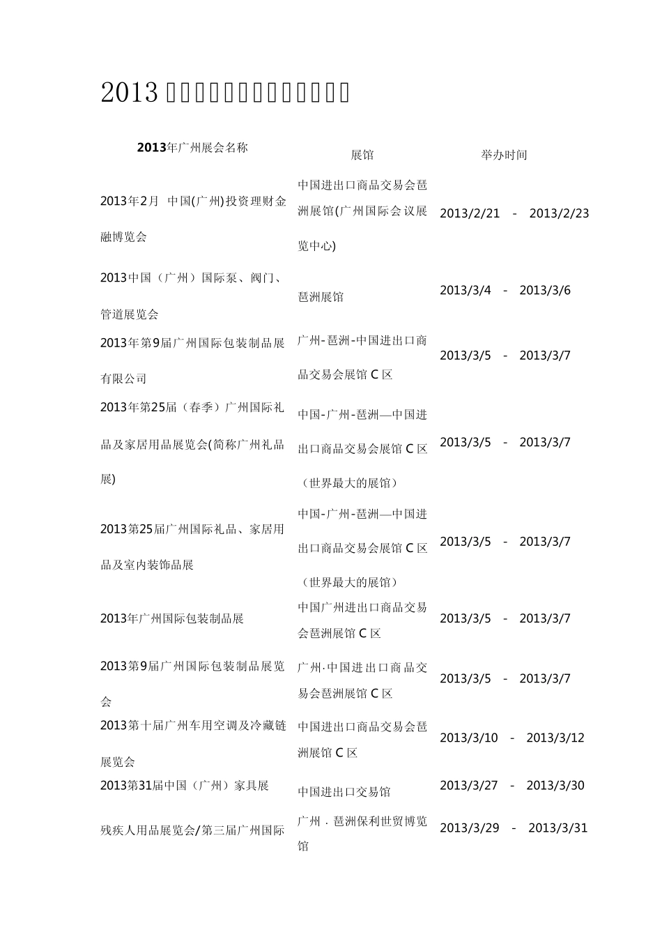2013年广州展览会(博览会)1_第1页