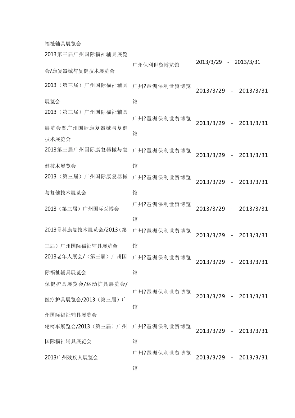 2013年广州展览会(博览会)1_第2页