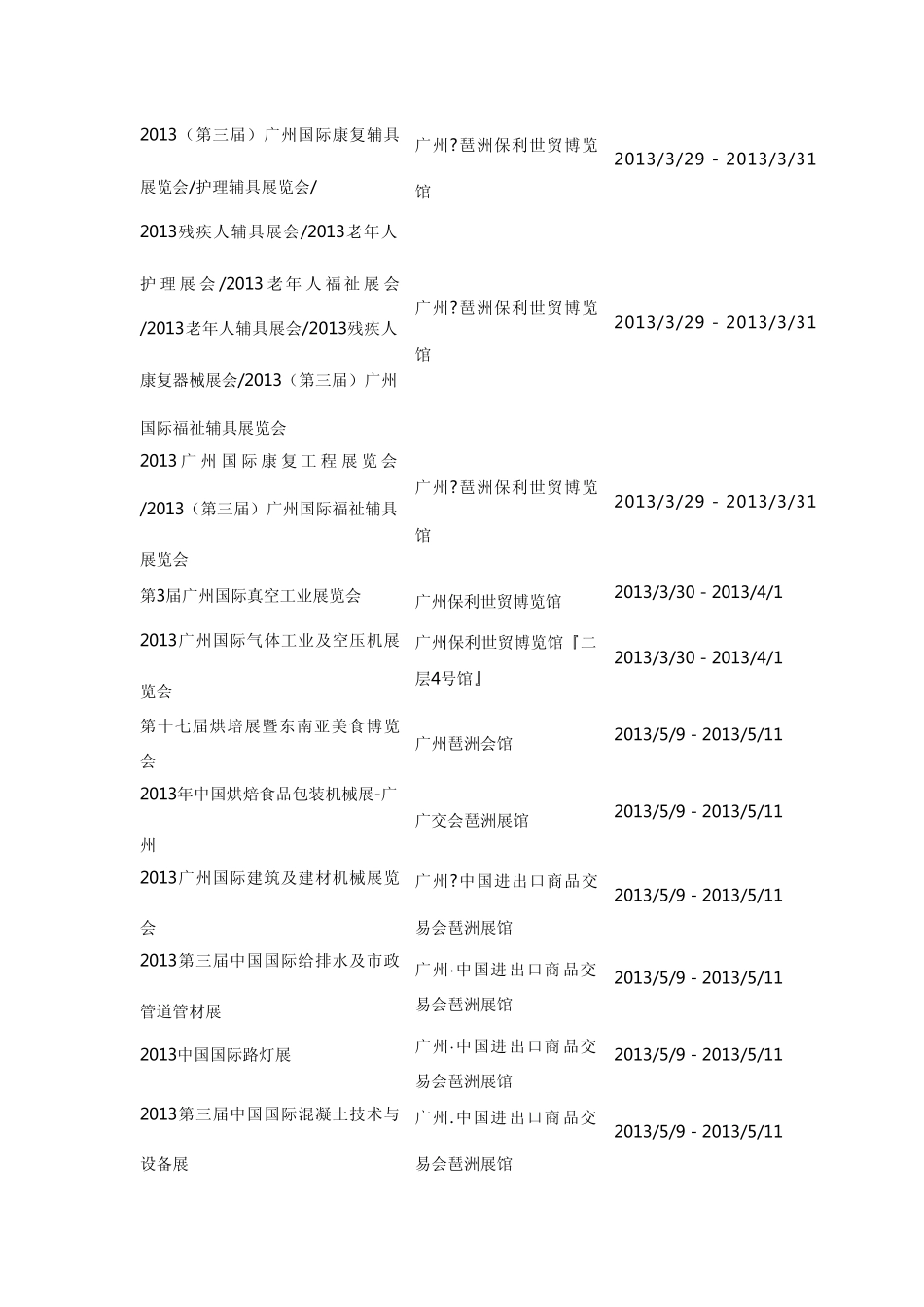 2013年广州展览会(博览会)1_第3页