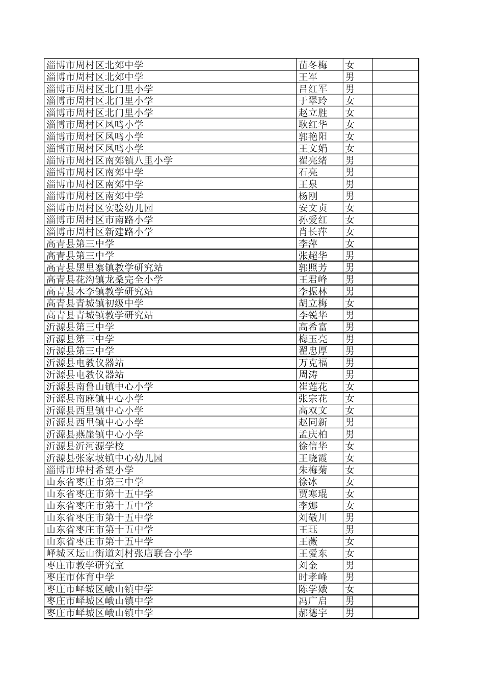2013年度上半年山东省中小学教师职称高级评审异议期_第3页