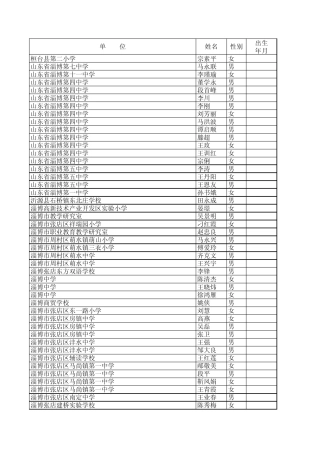 2013年度上半年山东省中小学教师职称高级评审异议期