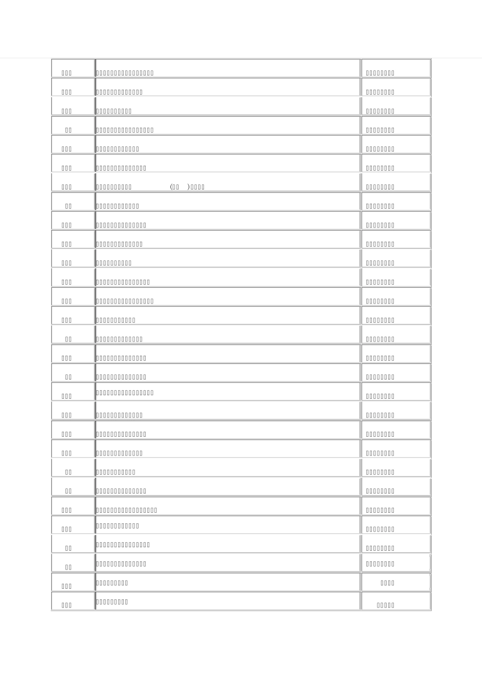 2013年度北京市中高级专业技术职务(16号)_第2页