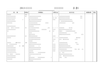 2013年度幼儿园卫生保健自查表