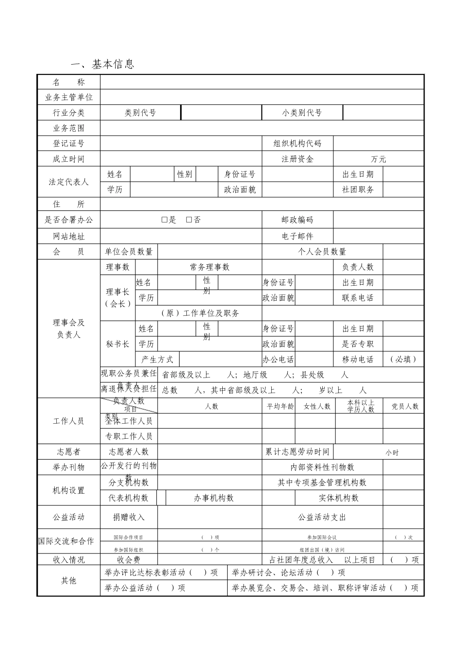 2013年度社会团体年度检查报告书_第3页