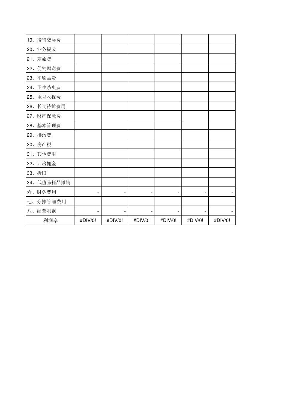 2013年度财务预算表_第2页