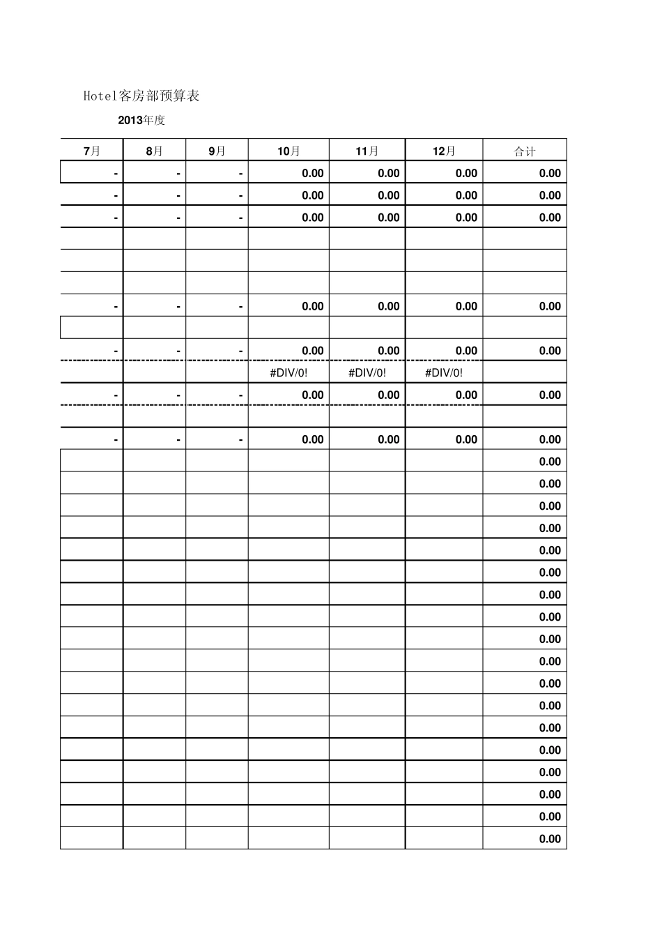 2013年度财务预算表_第3页