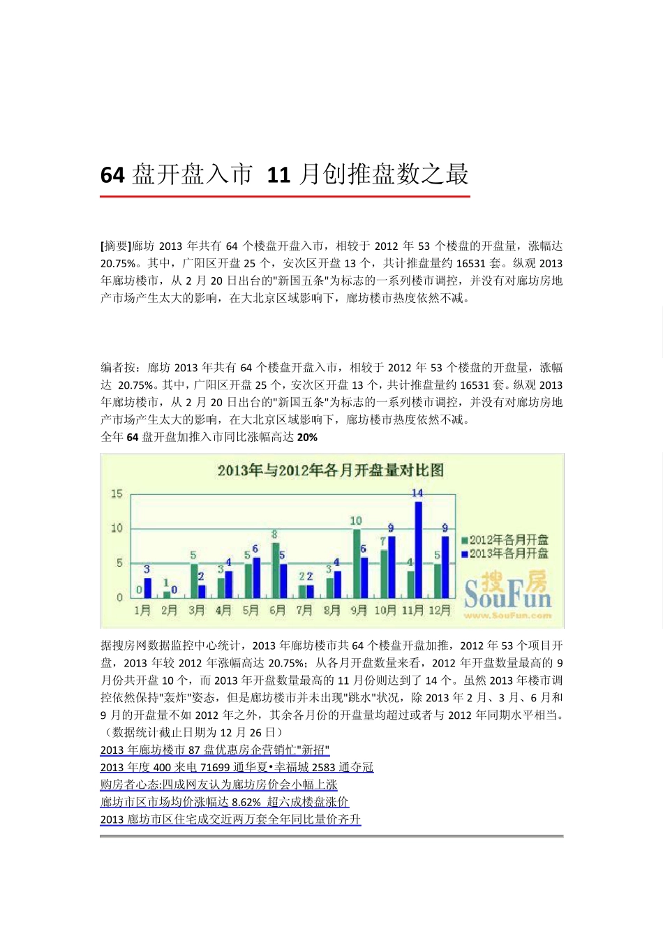 2013年廊坊房产白皮书_第3页