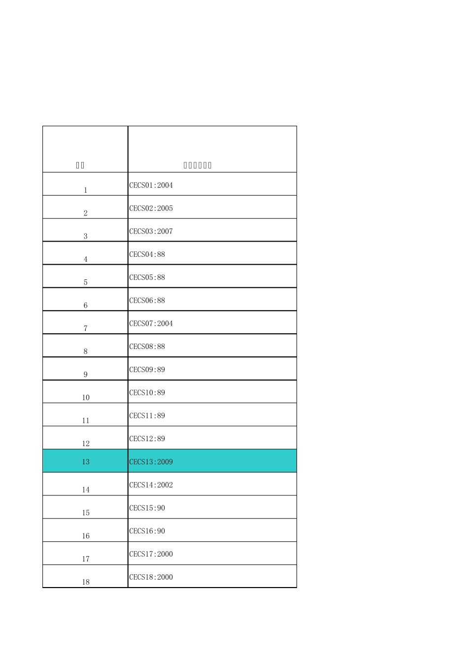 2013年建筑系列最新规范_第1页