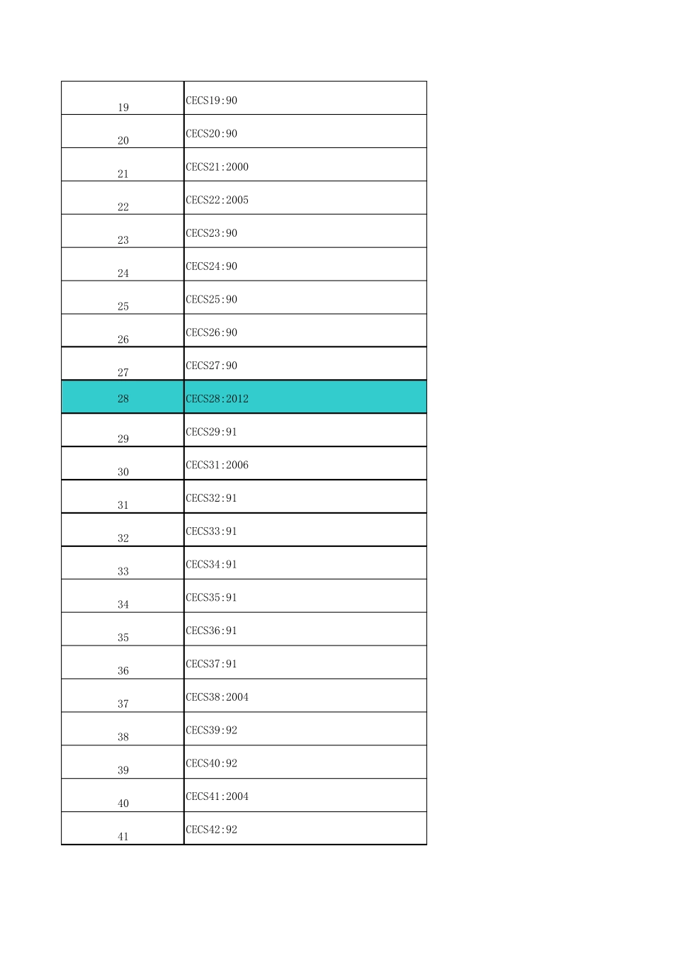 2013年建筑系列最新规范_第2页