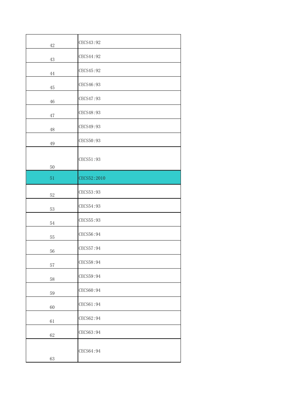 2013年建筑系列最新规范_第3页