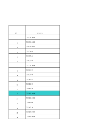 2013年建筑系列最新规范