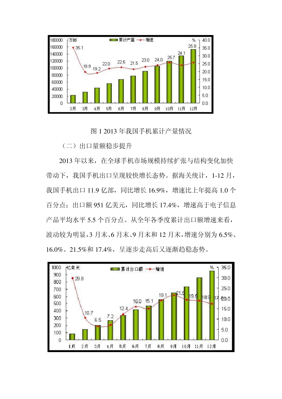 2013年手机行业发展情况回顾与展望_第2页