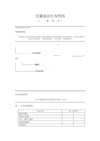 2013年新交通违法行为代码