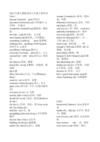 2013年新人教版英语八年级上册单词