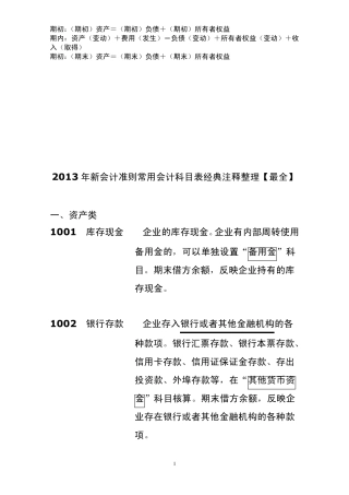 2013年新会计准则常用会计科目表